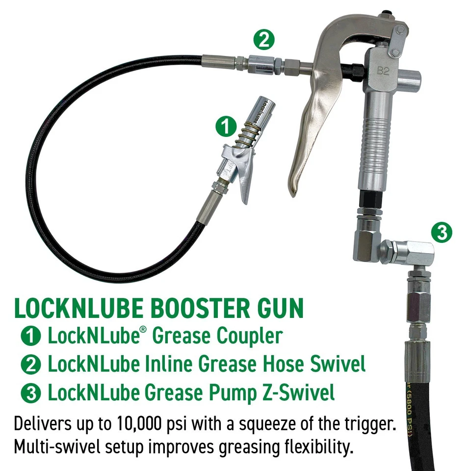 LockNLube X-Series Grease Pump Kits – Air Powered, 5 Gal / 16 Gal / 55 Gal - Image 2 of 4