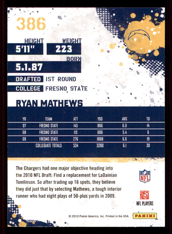 2010 Score #386 Ryan Mathews RC - Image 2 of 2
