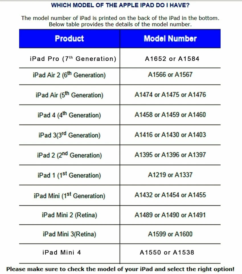 Childrens Shockproof Rubber Case Cover Stand For iPad Pro 10.2 (2019 7th Gen) - Image 4 of 4