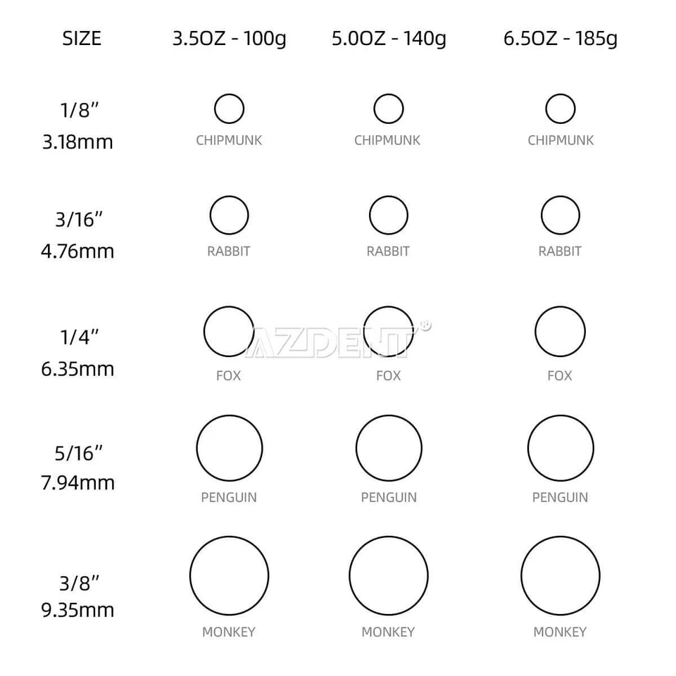 Bandas elásticas de ortodoncia dental EE. UU. Frenos de látex 3,5/5,0/6,5 OZ paquete zoológico Foto 4 de 4