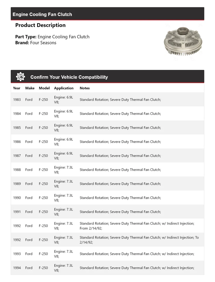 Embrague ventilador refrigeración motor Ford F-250 1983-1994 4 estaciones 1984 1985 1986 1987 Foto 2 de 4