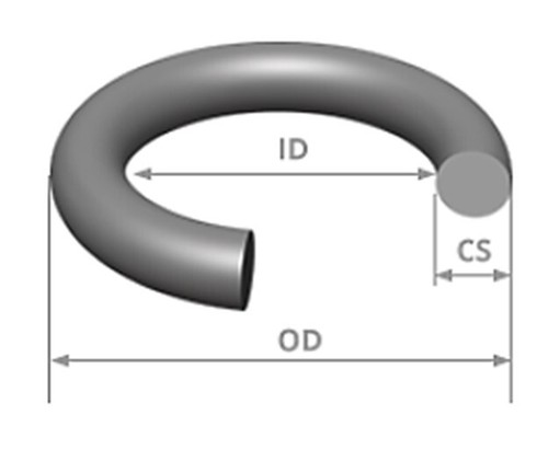 Round O-Ring (ID: 30mm., WD: 1.5mm., OD: 33mm.) by ContractorsX - Picture 2 of 20