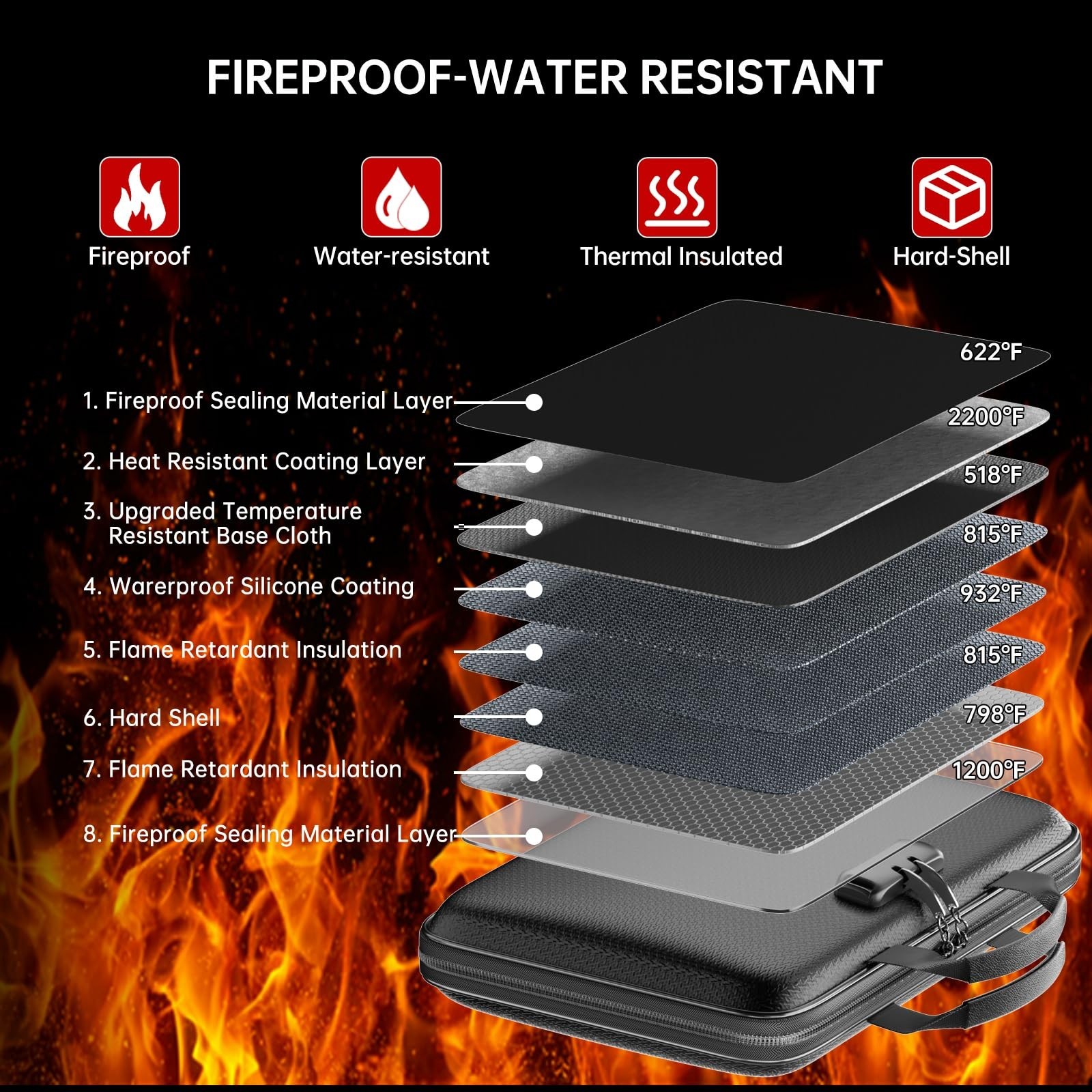 Fireproof File Organizer,Fireproof Document Box with Lock,Large 13 Pocket Exp...