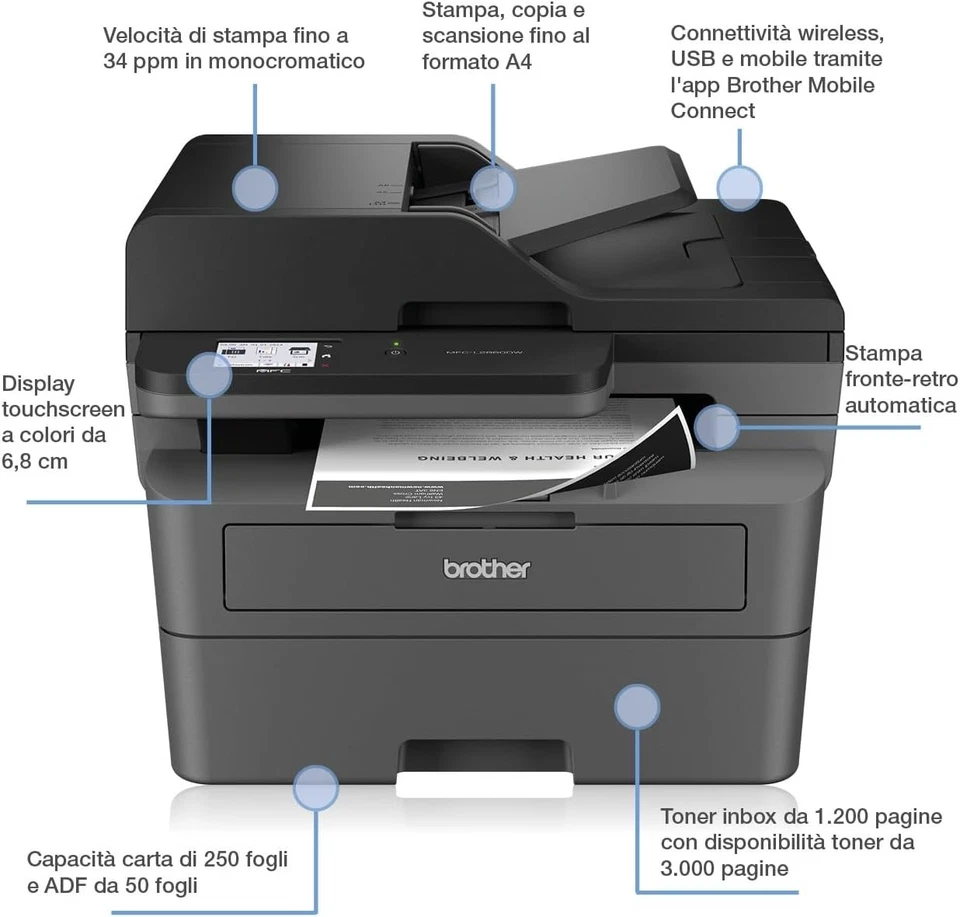 Brother MFC-L2860DWE Stampante Laser Monocromatica 4-in-1 WiFi LAN Duplex 34 ppm - Immagine 2 di 4