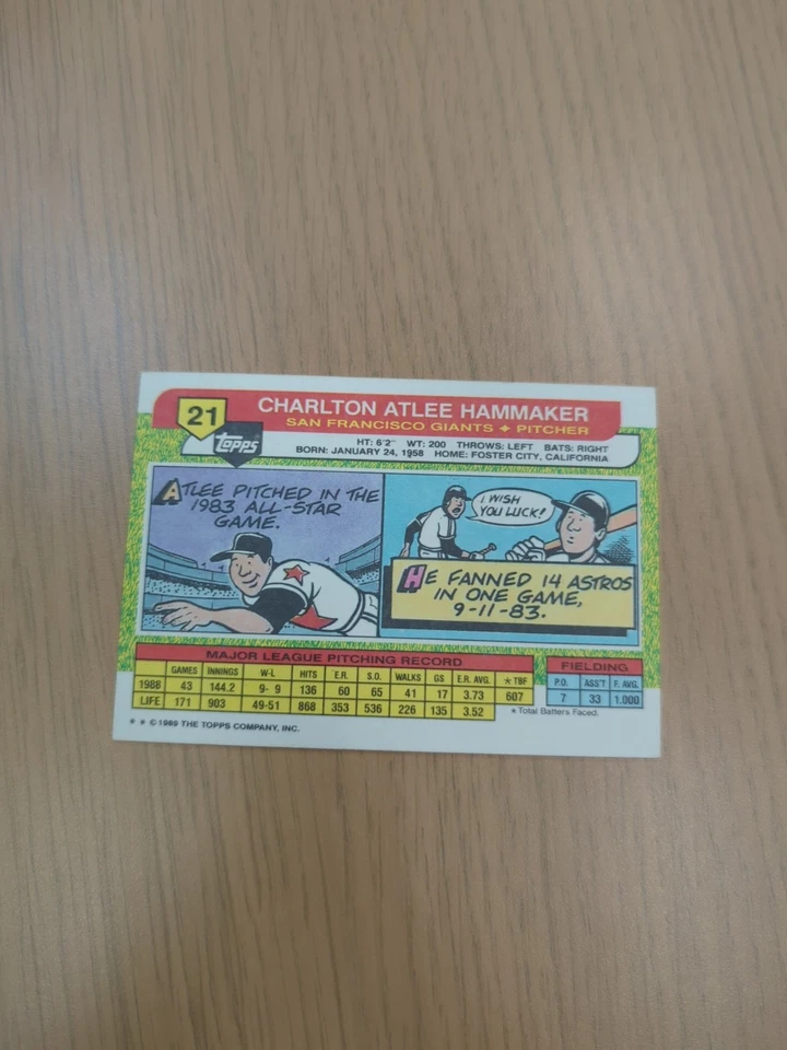1989 Topps Big #21 Atlee Hammaker - Image 2 of 2