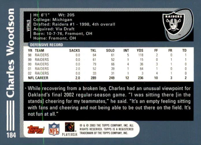 2003 Topps #184 Charles Woodson Topps Collection - Image 2 of 2