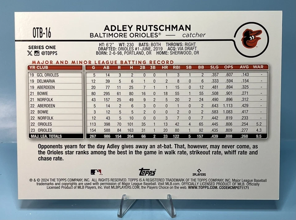 2024 Topps #OTB-16 ADLEY RUTSCHMAN Orioles Oversized Super Monster Box Topper - Image 2 of 2
