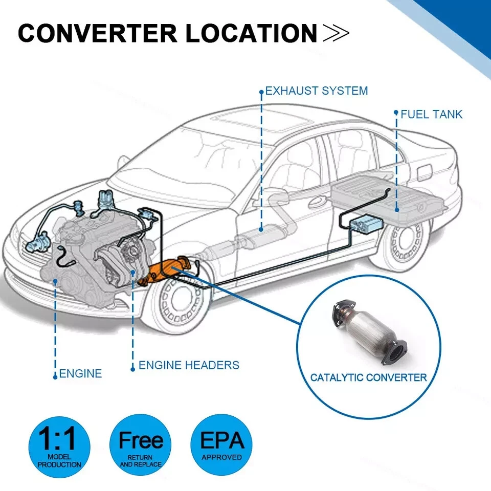 For All PORSCHE cars Catalytic Conv 3.0" Race Peak Engineering Part - Image 4 of 4