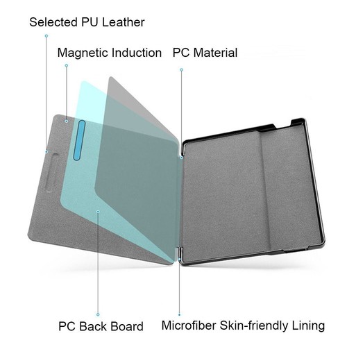 PU Leather 7 inch eReader Folio Case for Kindle Oasis 2/3 Home Office - Picture 6 of 20