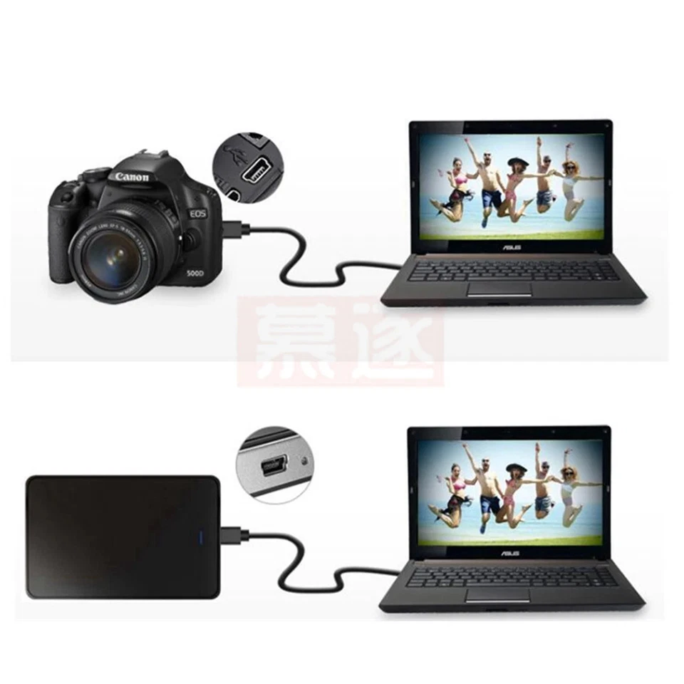 Câble données USB Type-C haute vitesse 3m charging smartphone - Photo 1/4