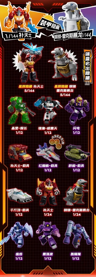 Blokees Transformers Defender Version 04 Tyrants Fury Unopened / Confirm Special - Image 2 of 4