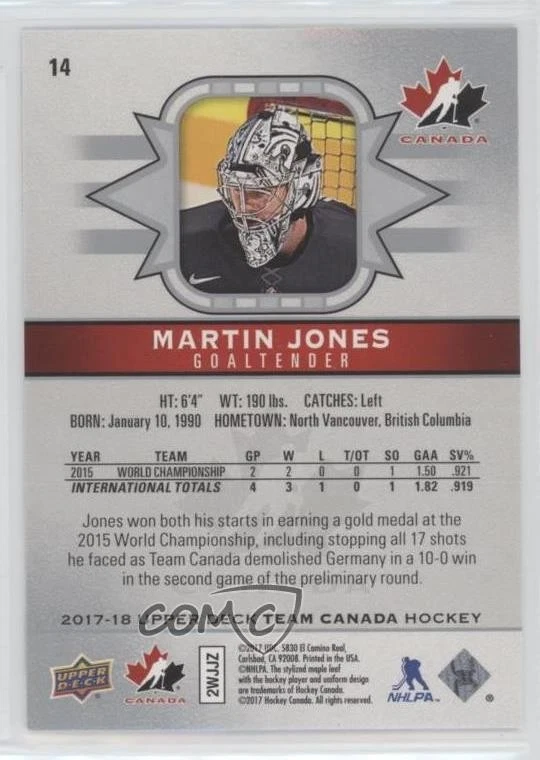 2017-18 Upper Deck Canadian Tire Team Canada Martin Jones #14 - Image 2 of 2