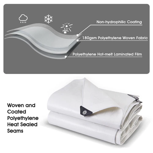 Robuste Poly Plane Bootszelt Wasserdicht Outdoor Plane Schatten Überdachung Abdeckung - Bild 16 von 39