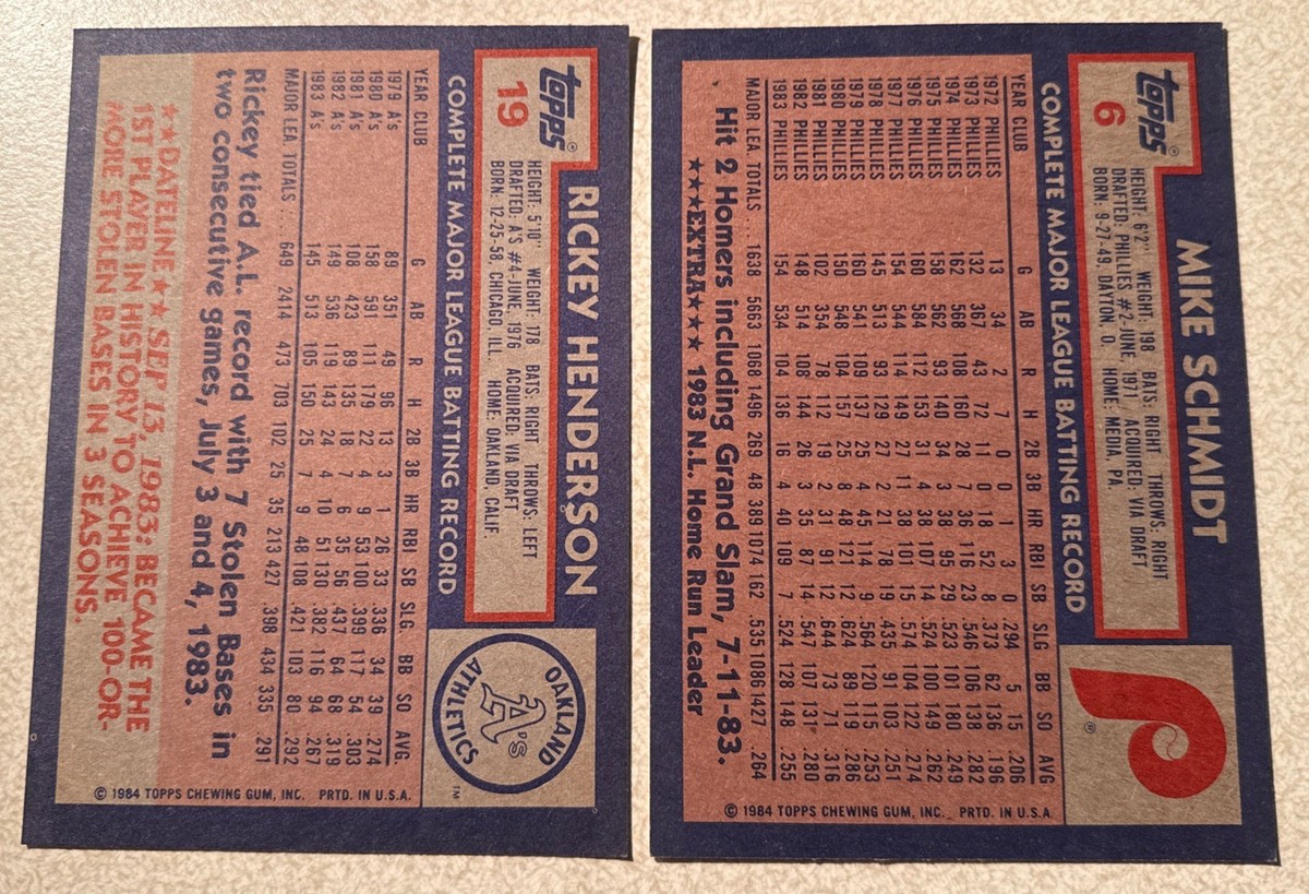 1984 Topps Jumbo 5x7 #19 Rickey Henderson A's & #6 Mike Schmidt 1984 Topps Jumbo 5x7 #19 Rickey Henderson A's & #6 Mike Schmidt
