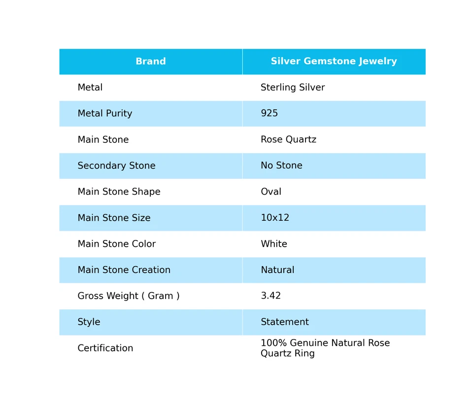 925 Серебряный натуральный розовый кварц безель заявление сердце чакра день рождения сестра кольцо - Изображение 2 из 4