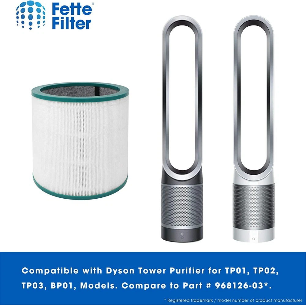 Air Purifier Filter Compatible with Dyson Tower Purifier Part # 968126-03  2pack