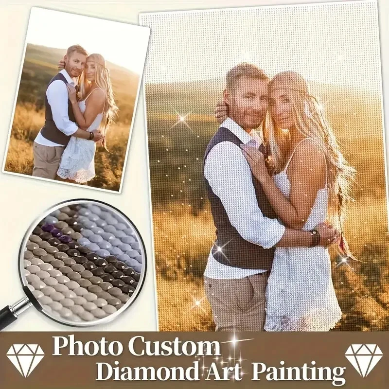 MARKENLOS 5D Diamond Painting aus eigenem Foto Custom Diamant Malerei basteln Bastelset