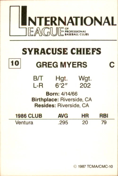 1987 Syracuse Chiefs TCMA 10 Greg Myers Riverside California CA NM Baseball Card - Image 2 of 2
