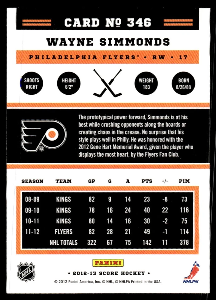 2012-13 Score Gold Rush Wayne Simmonds Philadelphia Flyers #346 - Image 2 of 2