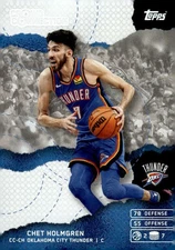 CHET HOLMGREN 2025-26 Topps Match Attax Crowd Connection Thunder NBA  ID:150881