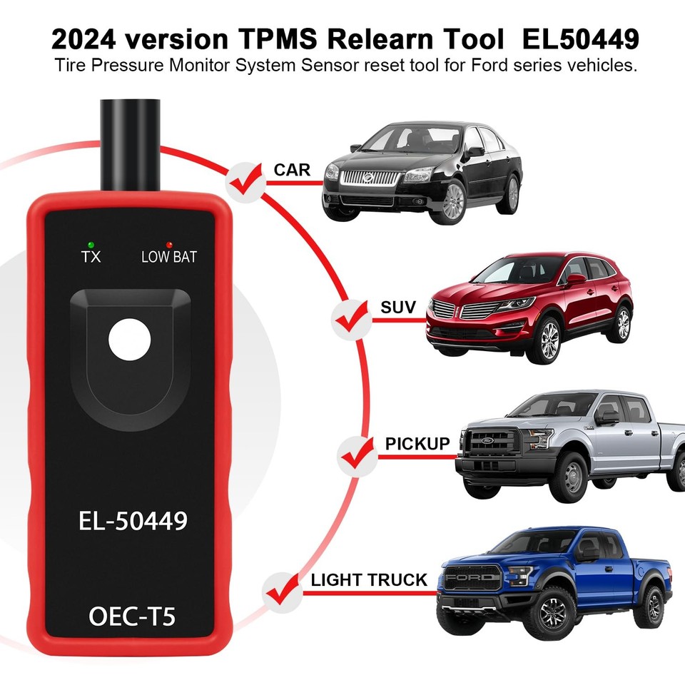 Ford Edge Tire Pressure Sensor Reset