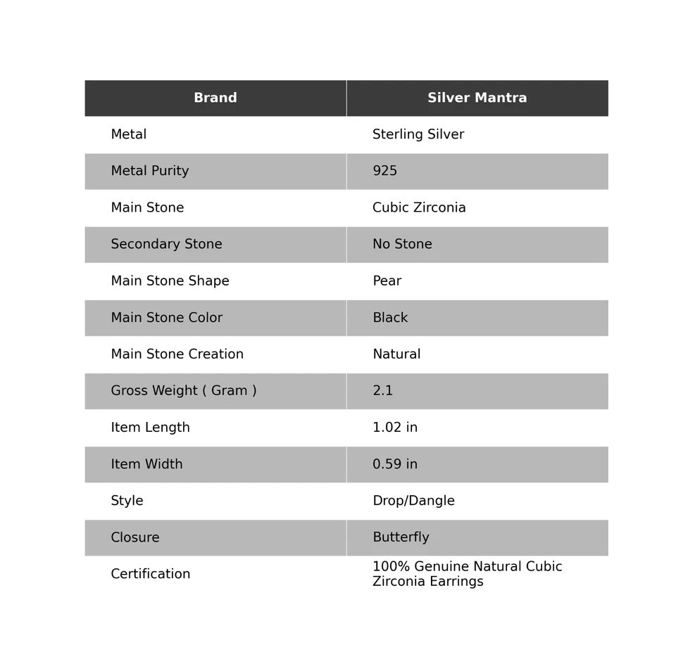 Orecchini Pendenti In Argento Massiccio 925 Con Gemma In Zirconia Cubica - Immagine 2 di 4