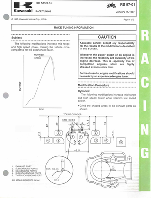 Genuine Kawasaki Team Green Dealer Race Tuning Information Sheet