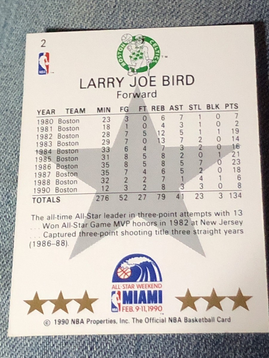 NBA HOOPS LARRY BIRD #2 ALL-STAR WEEKEND MIAMI FEB 9-11,1990 ALL
