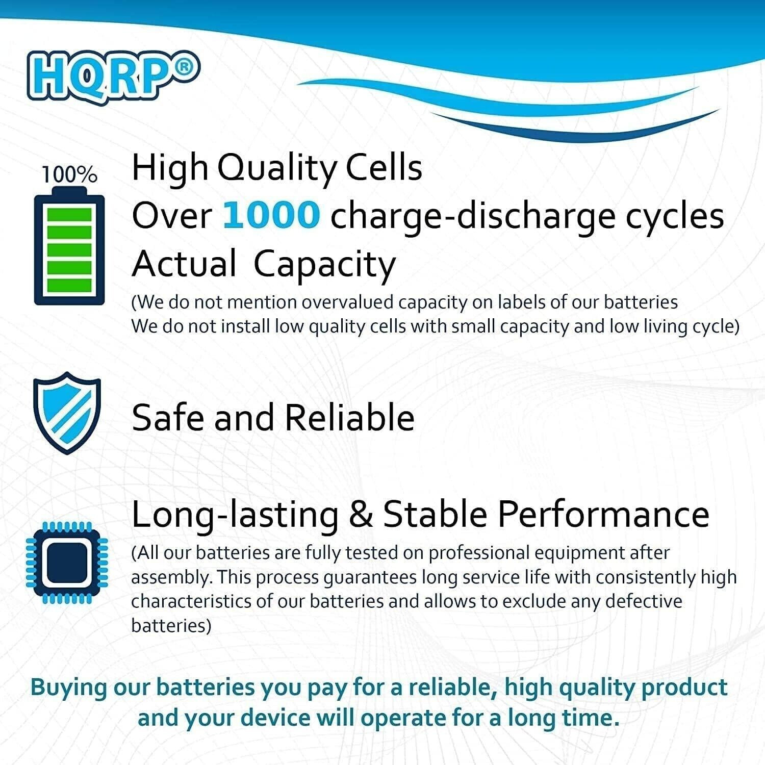HQRP Battery for 2GIG GC3 GC3e Panel SP1-GC3 823990 2GIG-GC3-345 Security System