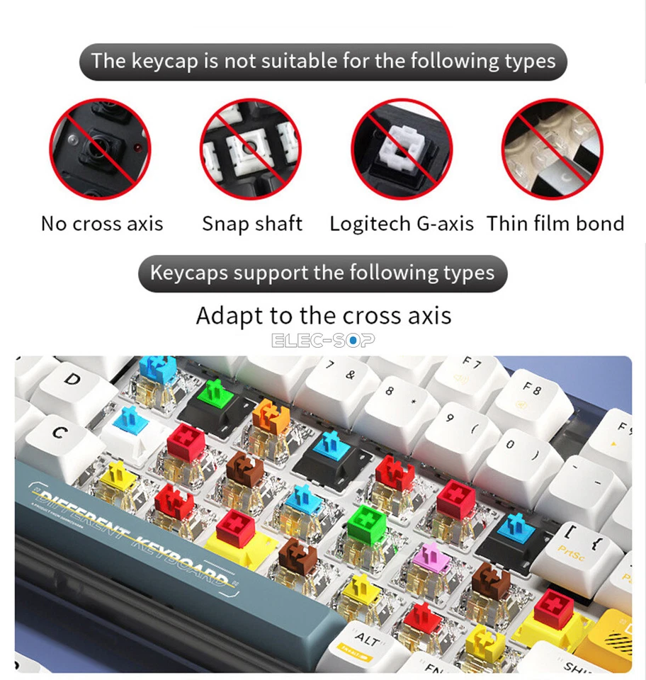 Anime Hatsune Miku Keycaps Clear Translucent Shine Though Keycap for MX Keyboard - Image 4 of 4