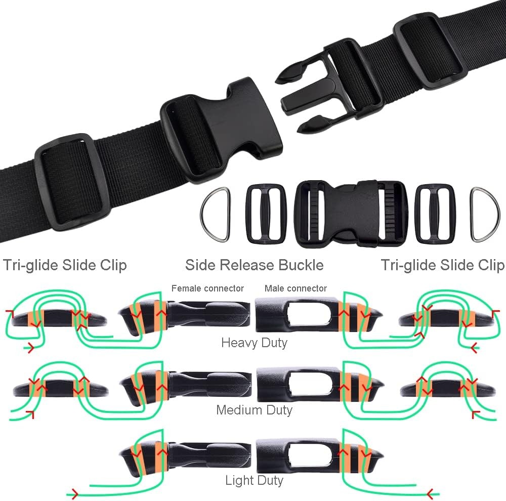 CooBigo 3/4 Inch Buckles Straps Set 6 Yards Black Nylon 