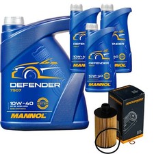 Filtre à huile Ssangyong REXTON