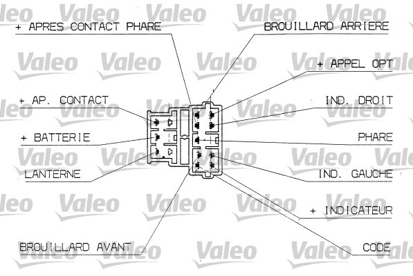 Valeo 251304 commutateur de colonne pour remplacer un commodo d'instruments défectueux