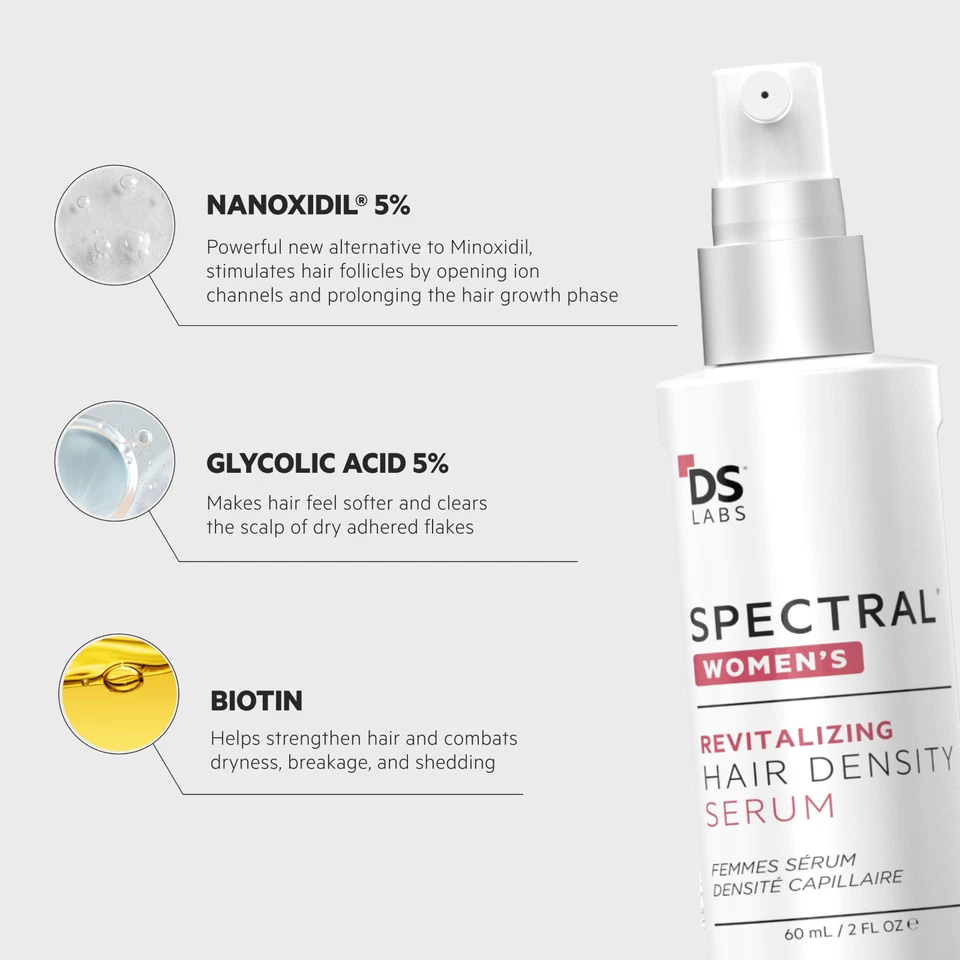 Spectral Women's (Spectral CSF®) Hair Serum w/ Nanoxidil 5% by DS Laboratories - Image 3 of 4
