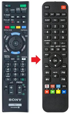 Fernbedienung passend für SONY KDL-55W807B | KDL-55W828 | KDL-55W828B