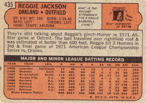1972 Topps - Reggie Jackson #435 - Picture 2 of 2