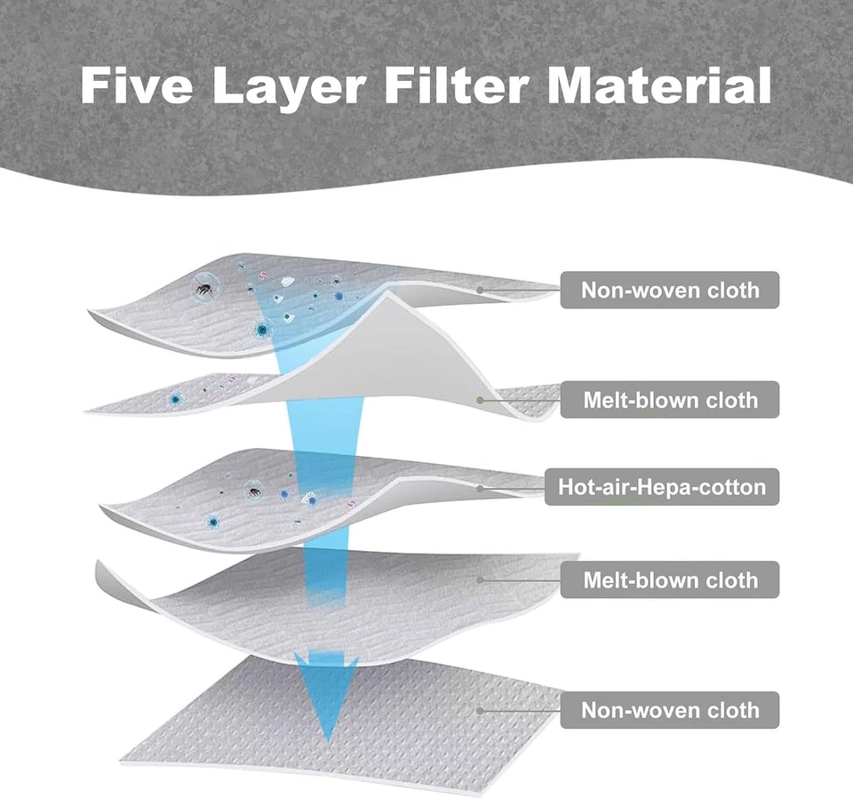 10 Pack HEPA Vacuum Bags for Hoover WindTunnel Upright Style Y, Z - Image 4 of 4