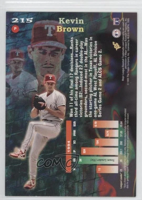 1995 Topps Stadium Club Virtual Reality Members Only Kevin Brown #215 - Image 2 of 2