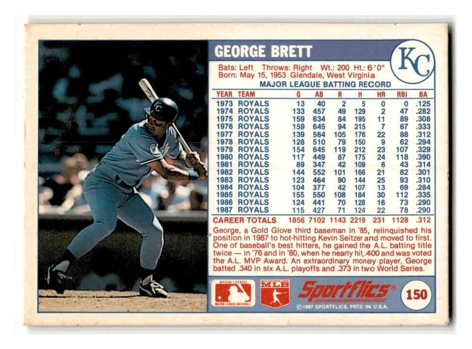 George Brett 1988 Sportflics #150 Kansas City Royals Mint - Image 2 of 2