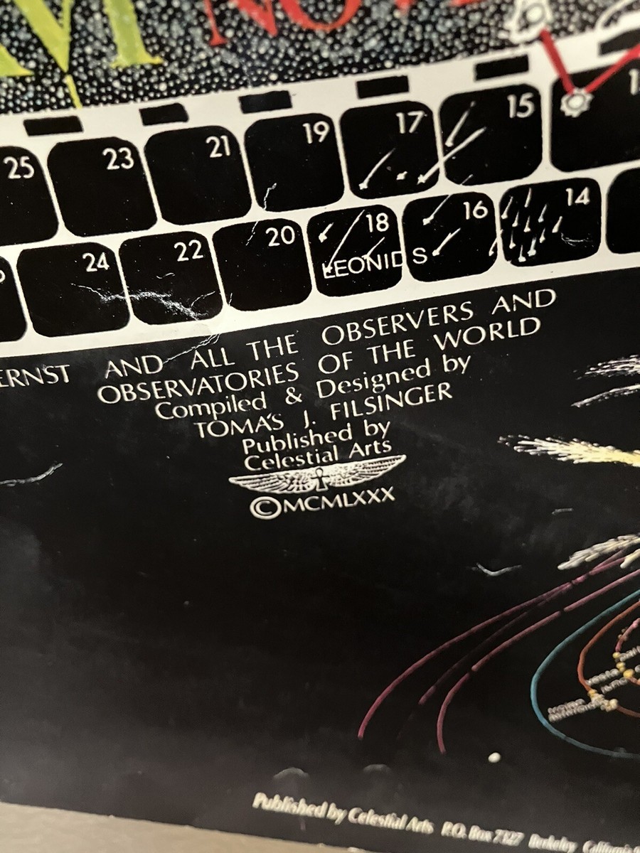 Celestial Arts Map Of The Universe Glow 1980's Tomas Filsinger