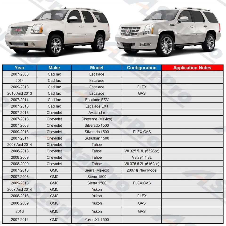 Front Outer Tie Rod For Cadillac Escalada Chevy Avalanche Tahoe GMC Sierra Yukon - Image 2 of 4
