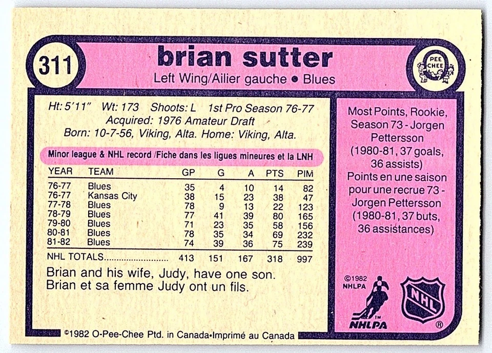 1982-83 O-Pee-Chee Brian Sutter St. Louis Blues #311 - Image 2 of 2