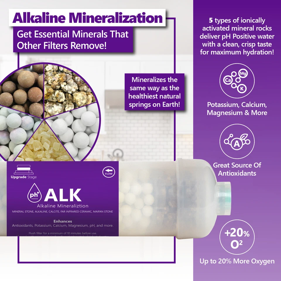 1 Year Alkaline Reverse Osmosis System Replacement Set – 10 Filters – 100 GPD - Image 2 of 4