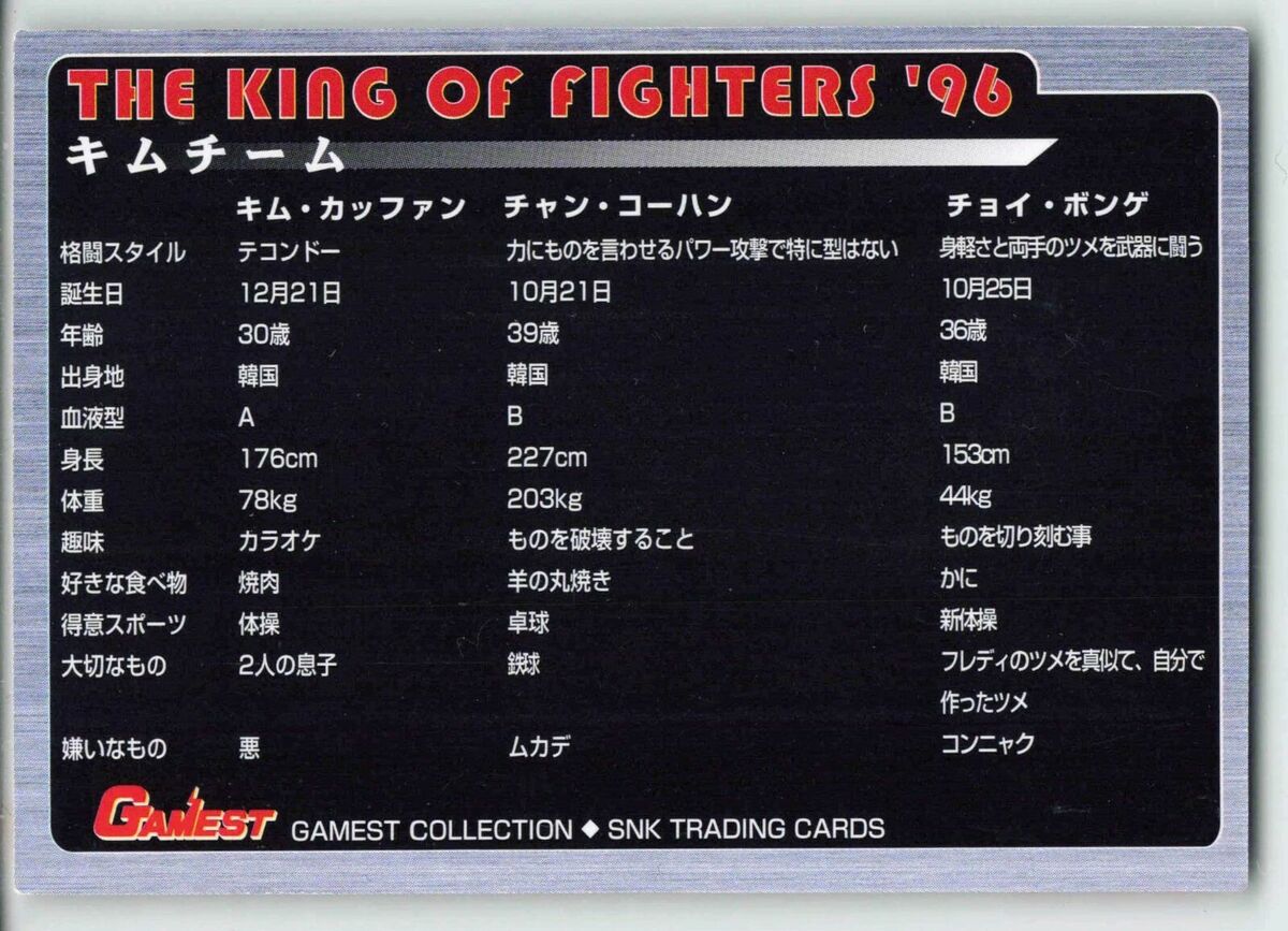 The King of Fighters '96