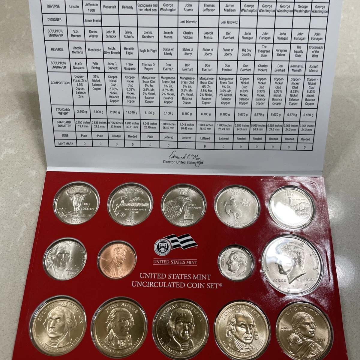 Uncirculated 2007 US Coin Mint Sets for sale | eBay
