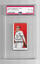 Law of Cards: Bill Mastro and the Unintelligible Algebra of Shill Bidding 21