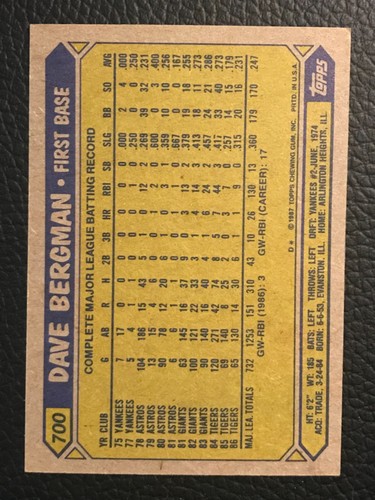 1987 Topps Baseball - Pick A Card -#601 - #792 - Picture 216 of 446