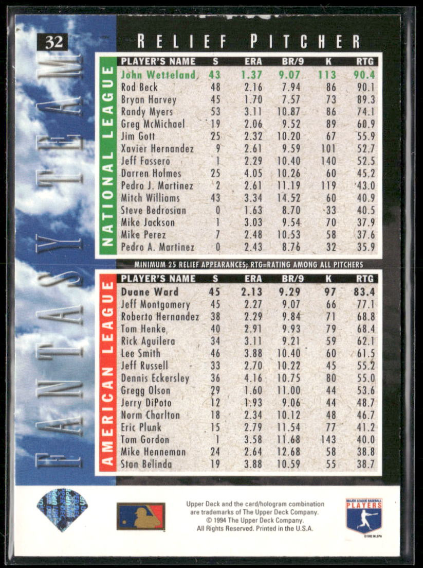 1994 Upper Deck #32 John Wetteland Montreal Expos