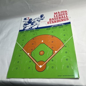 Mlb Mini Helmet Standings Board | eBay