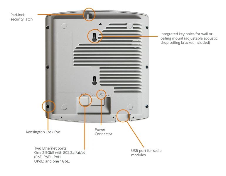 Ruckus R720 Indoor Wave2 4x4:4 Wi-Fi AP w/ 2.5Gbps backhaul (unleashed firmware) - Image 2 of 2